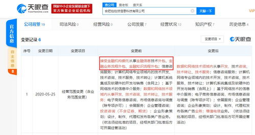 合肥拍拍貸轉型 剝離金融外包，聚焦網絡科技與計算機軟硬件